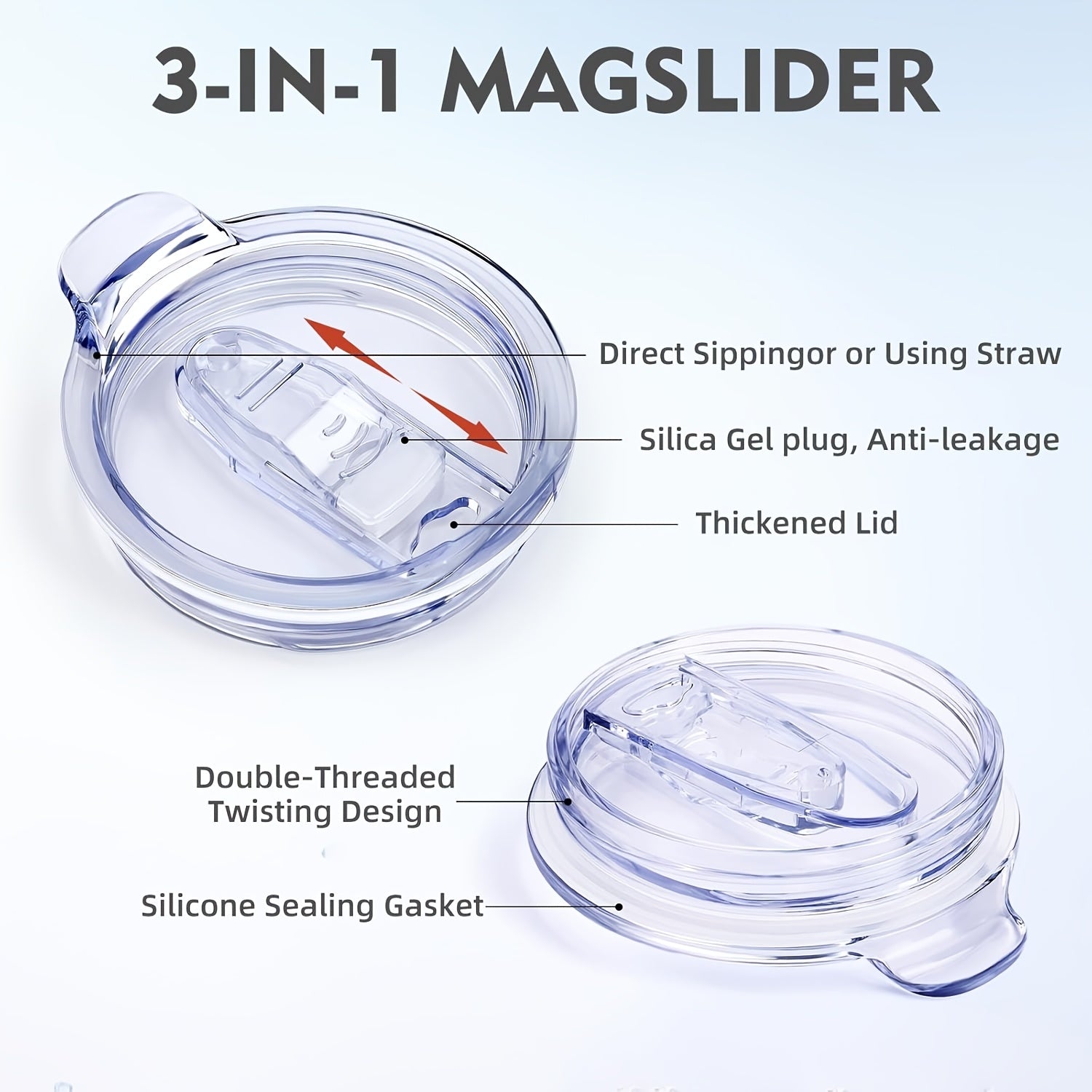 40oz Insulated Tumbler with Handle & Straw Set – Double-Wall Stainless Steel, Leak-Proof Lid, Travel Mug Fits Car Cup Holders, Keeps Drinks Cold 34H/Hot 8H