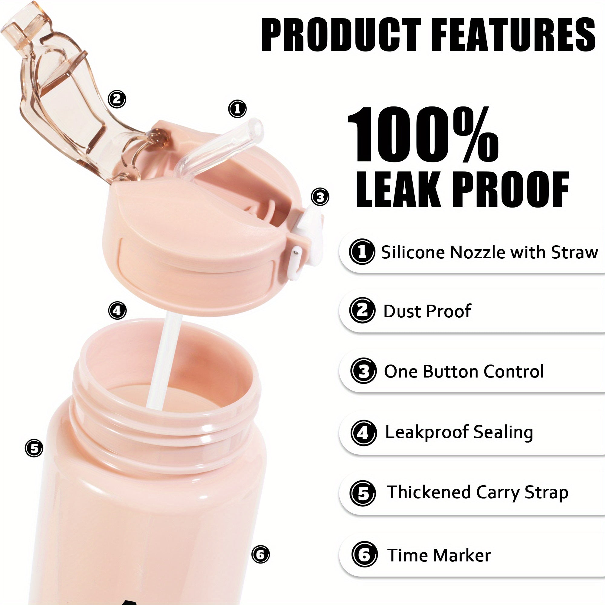 Custom Name 25oz Water Bottle with Time Markers – Leakproof Hydration Tracker Bottle