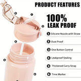 Custom Name 25oz Water Bottle with Time Markers – Leakproof Hydration Tracker Bottle